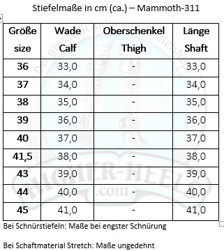 SALE! Funtasma Damen Winterstiefel Kunstpelz Mammoth-311 schwarz